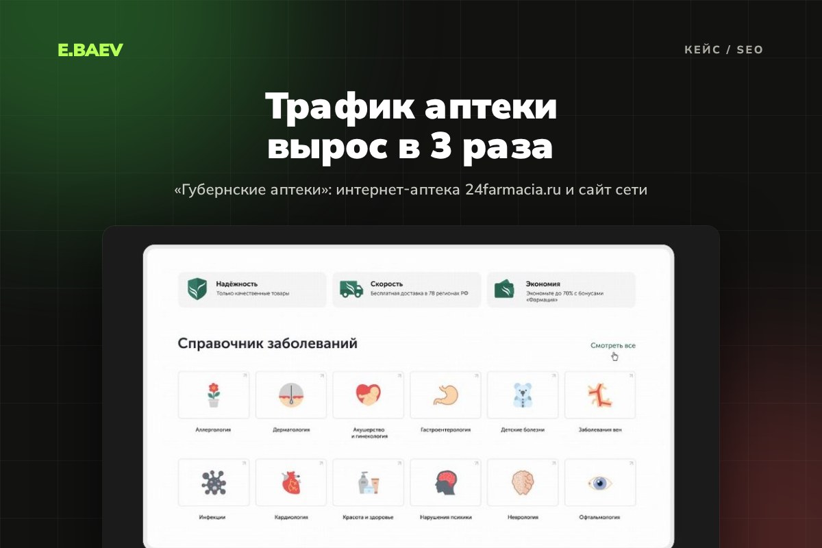 SEO-продвижение «Губернских аптек»