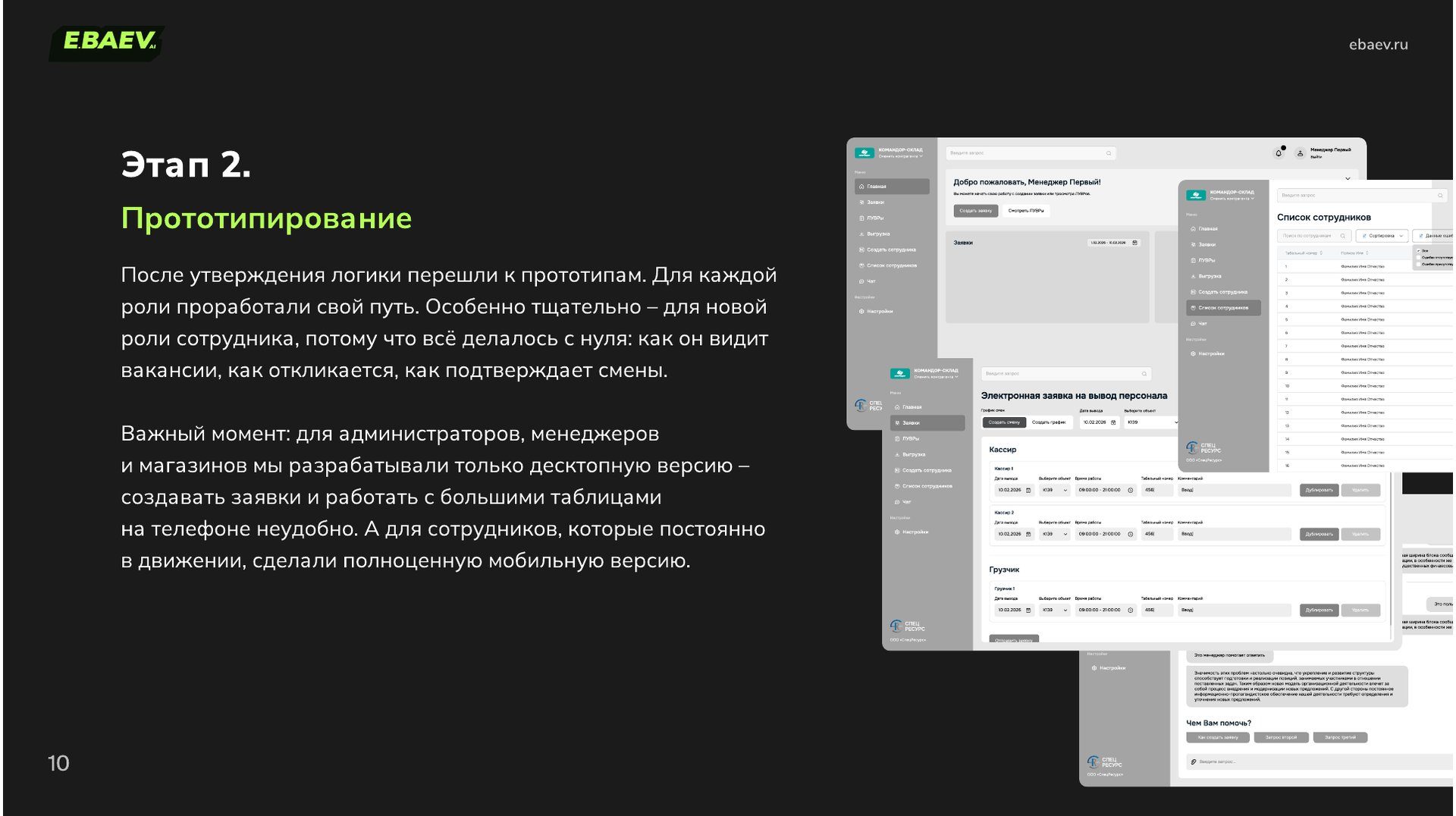 Прототипы портала «Спецресурс»: главная, электронная заявка, список сотрудников и чат