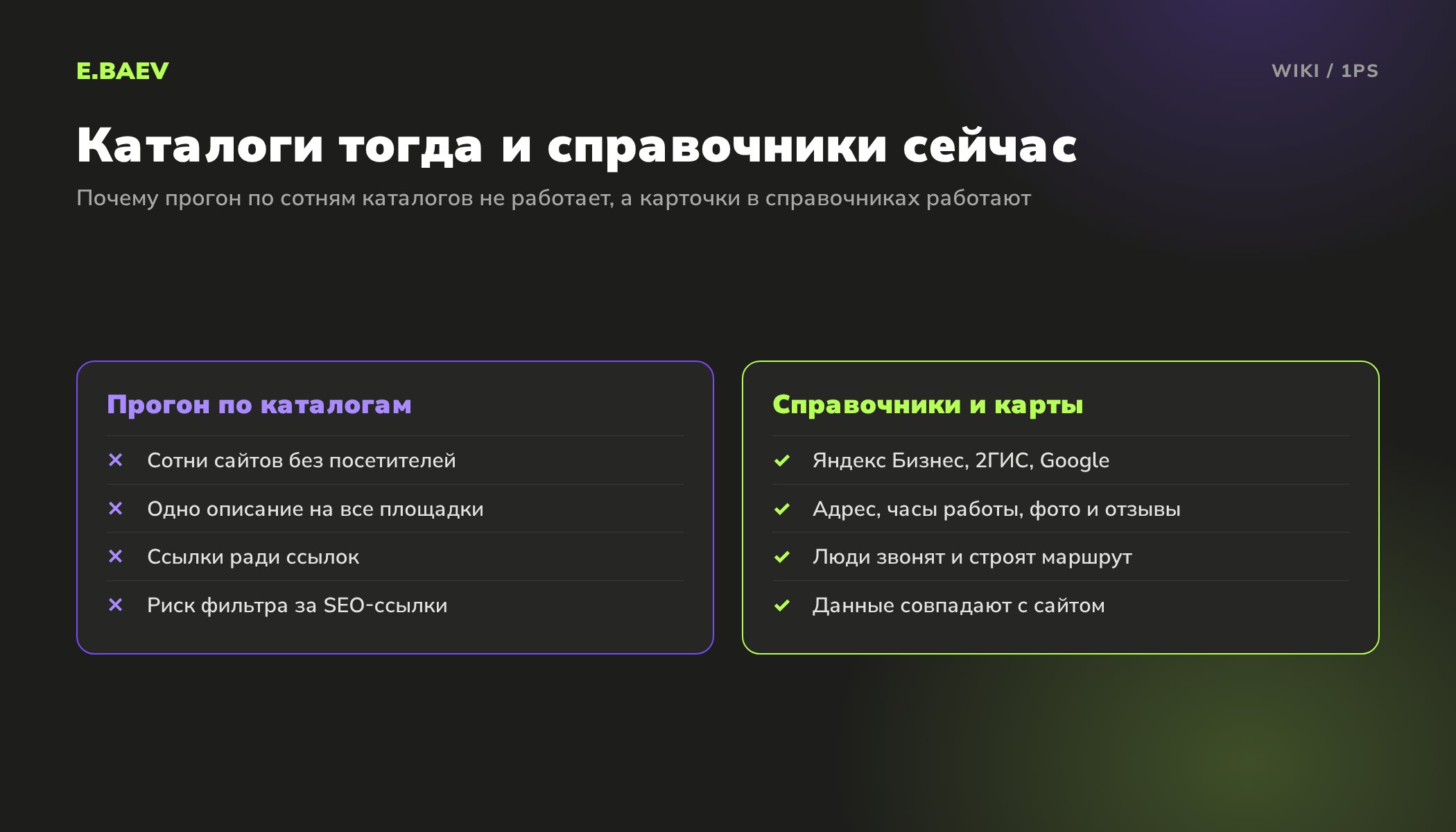 Сравнение: массовый прогон сайта по каталогам и размещение компании в справочниках и на картах Яндекс Бизнес, 2ГИС и Google