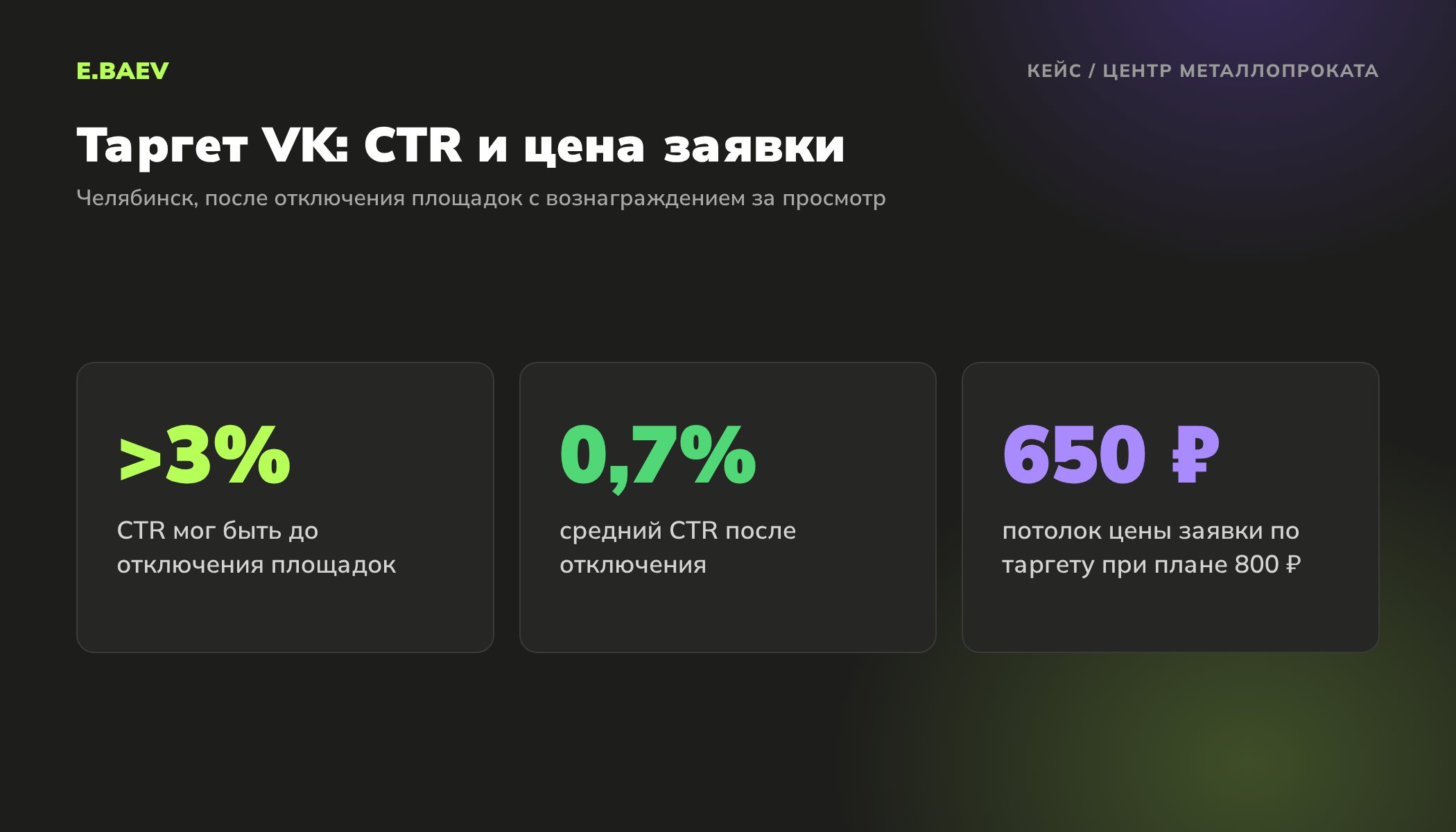Кейс центра металлопроката: CTR таргета VK снизился с более чем 3 до 0,7 процента, заявки не дороже 650 рублей при плане 800