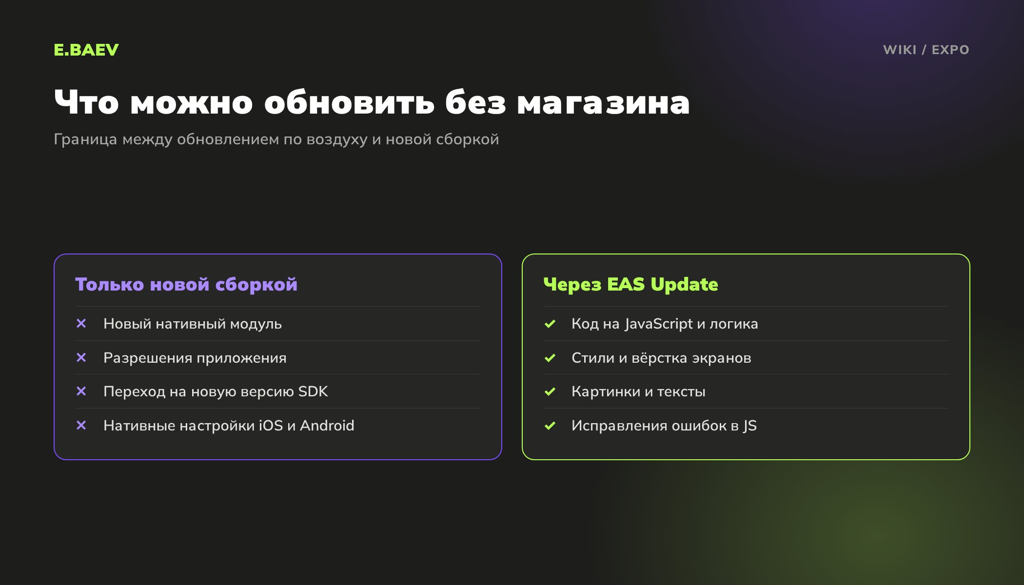 Сравнение обновлений Expo: JavaScript, стили, картинки и тексты обновляются через EAS Update, нативные модули и разрешения только новой сборкой