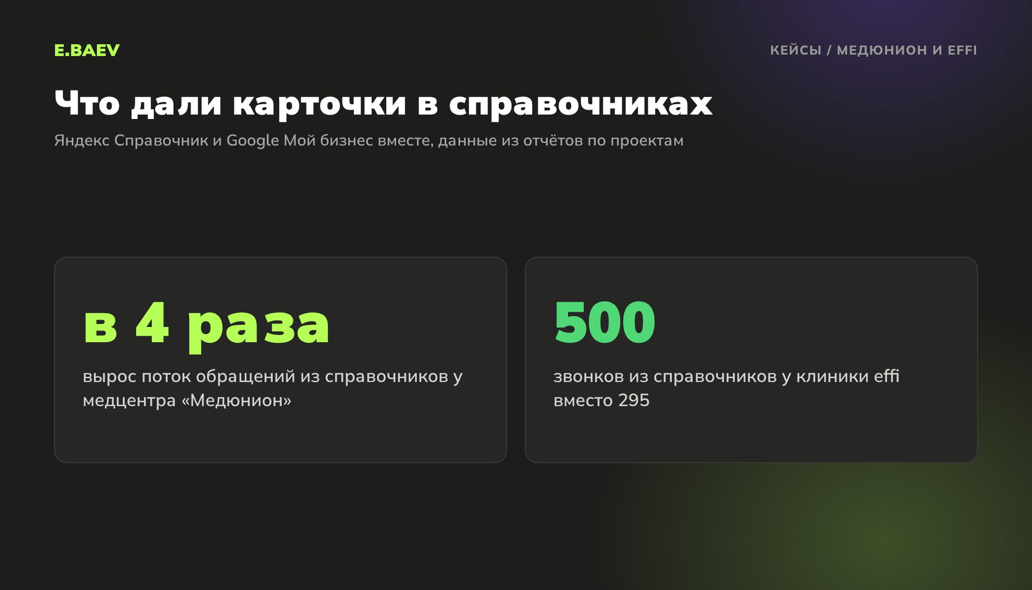 Результаты работы со справочниками Яндекса и Google: у Медюниона обращений в 4 раза больше, у клиники effi 500 звонков вместо 295