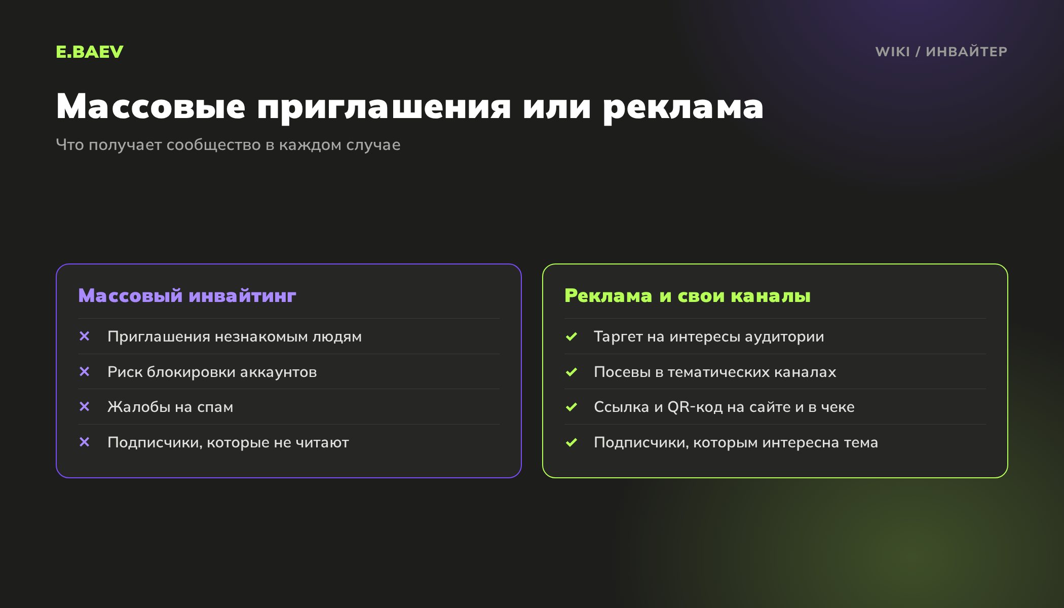 Сравнение массового инвайтинга в соцсетях с таргетированной рекламой, посевами и ссылками-приглашениями для продвижения сообщества