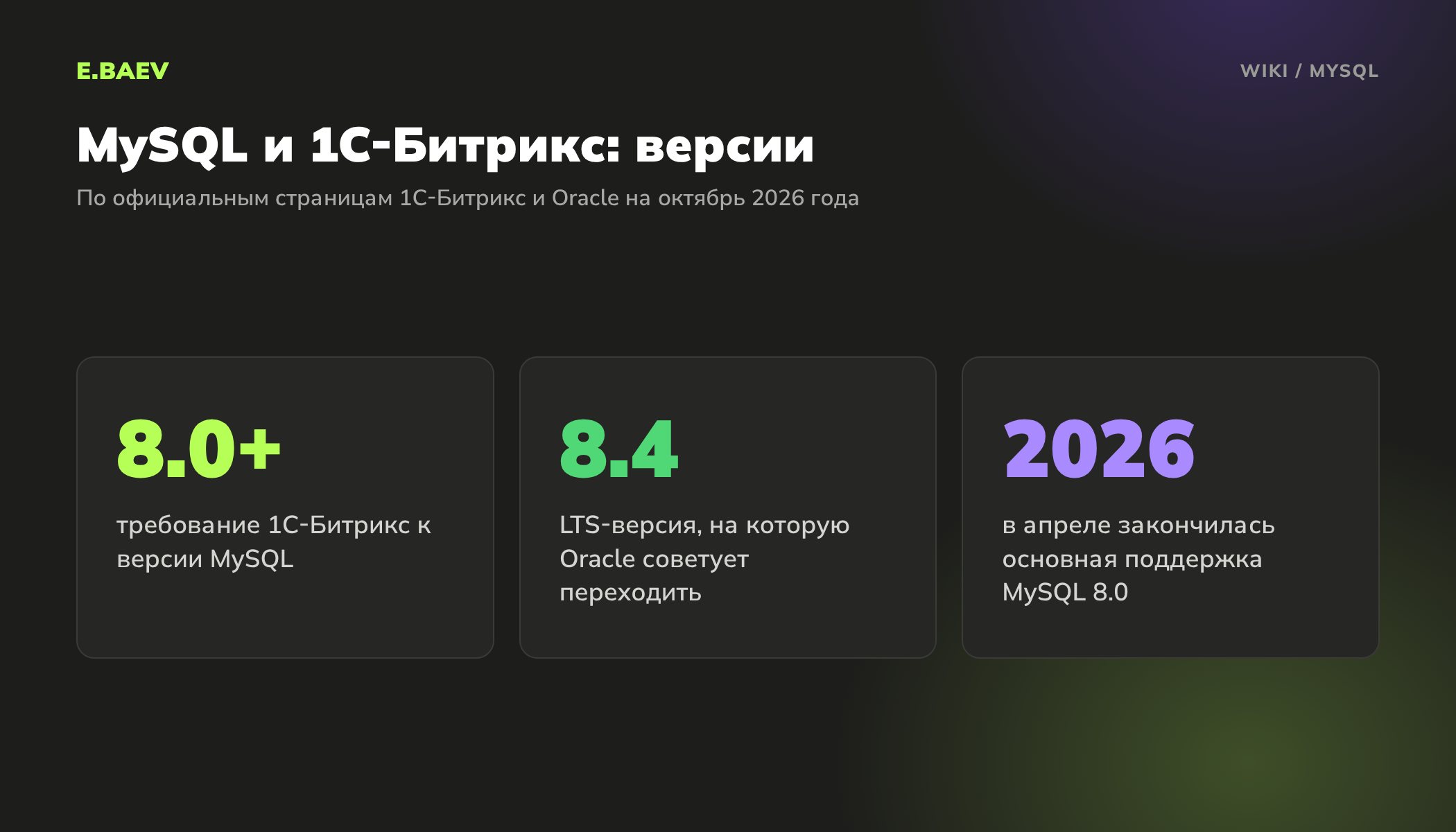Версии MySQL для 1С-Битрикс: требование 8.0 и выше, рекомендуемая Oracle версия 8.4 LTS, окончание основной поддержки MySQL 8.0 в апреле 2026 года