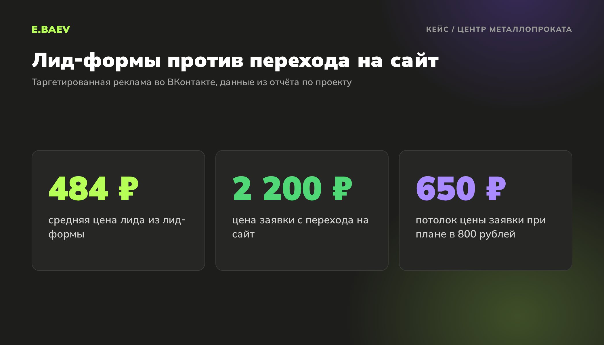 Результаты таргетированной рекламы во ВКонтакте для центра металлопроката: лид из лид-формы 484 рубля против 2200 рублей с сайта