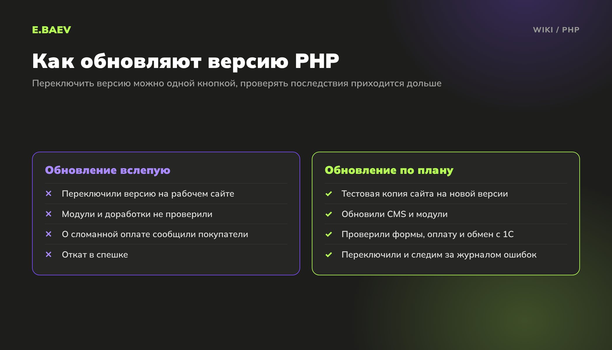 Сравнение обновления PHP вслепую на рабочем сайте и по плану через тестовую копию с проверкой модулей и оплаты