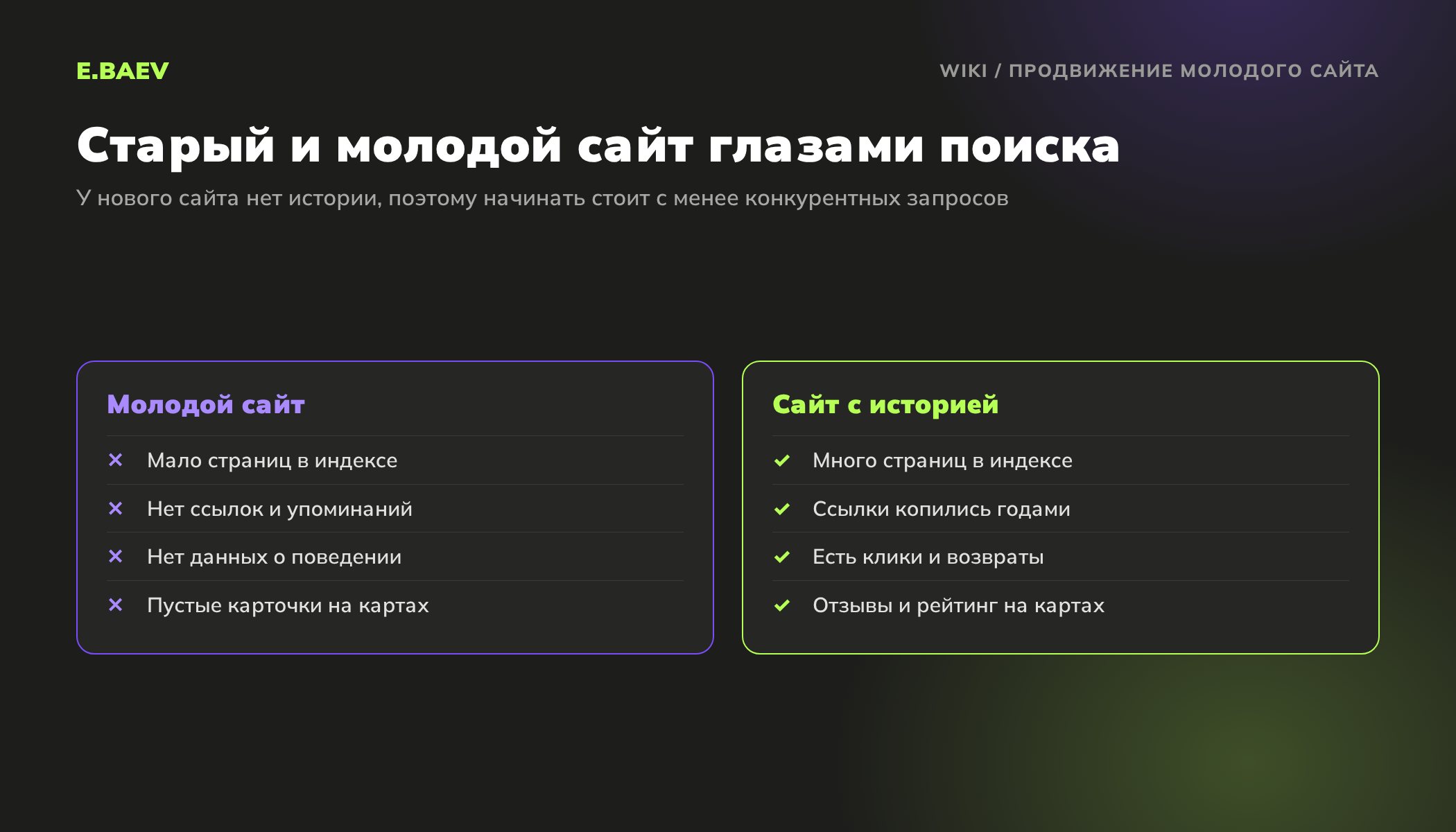 Сравнение молодого сайта и сайта с историей: индекс, ссылки, поведенческие данные и карточки на картах
