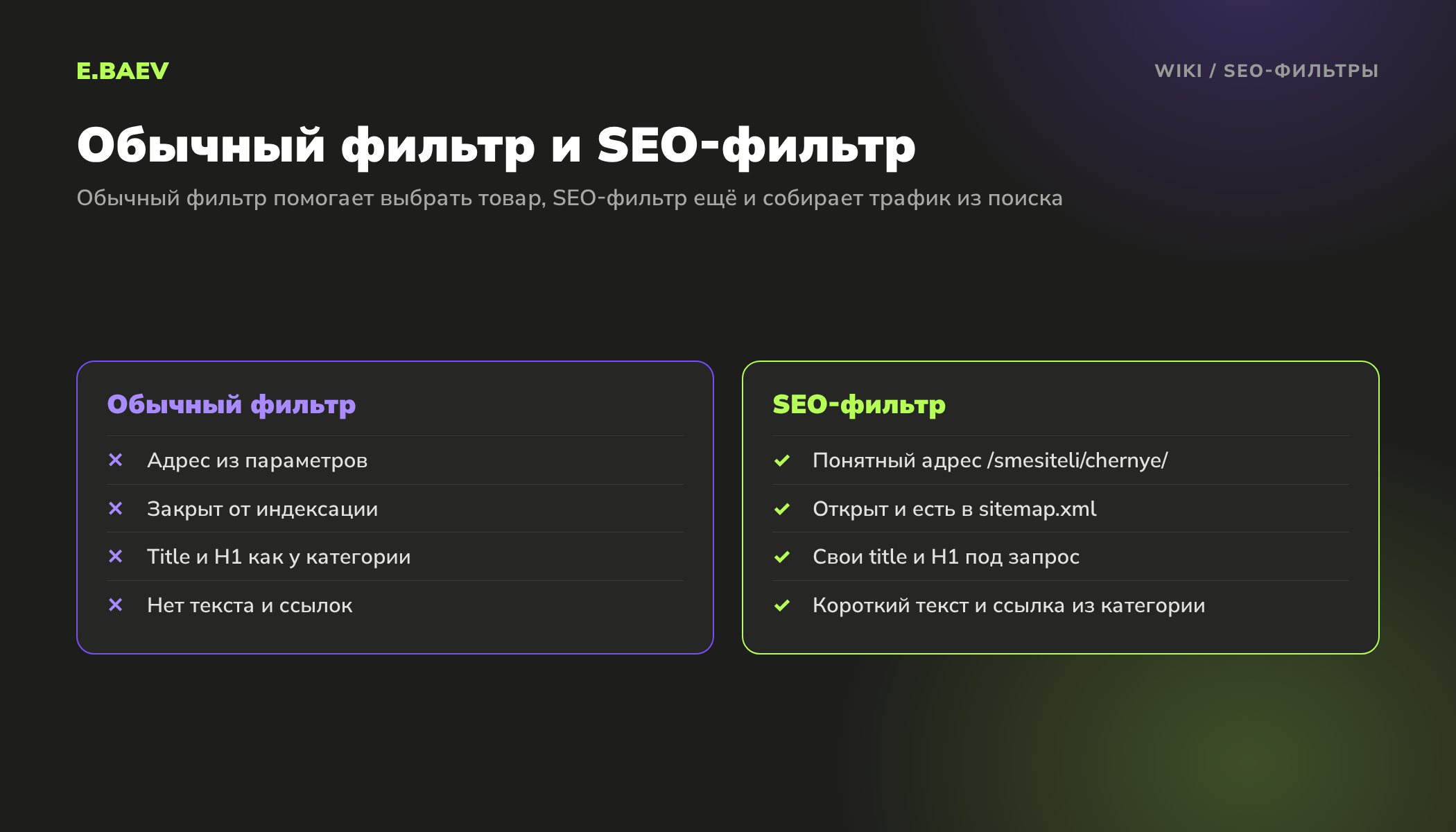 Сравнение обычного фильтра каталога и SEO-фильтра: адрес, индексация, title и H1, текст и ссылки из категории