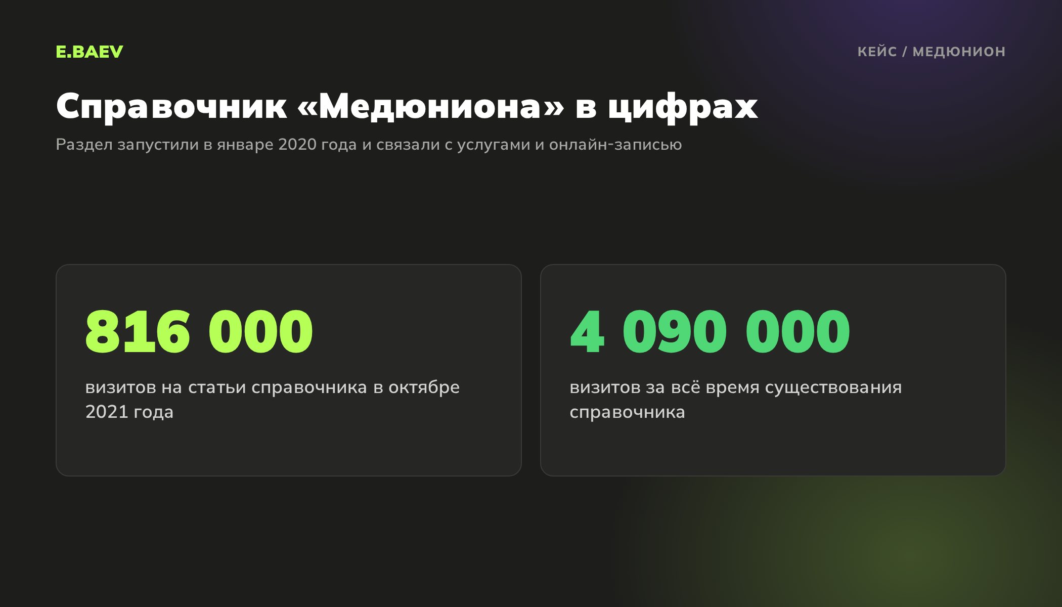 Результаты справочника заболеваний медцентра Медюнион: 816 000 визитов в октябре 2021 года и 4 090 000 визитов за всё время