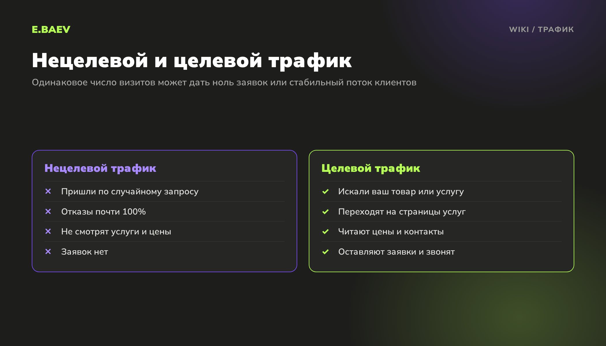 Сравнение нецелевого и целевого трафика: случайные визиты с отказами против посетителей, которые смотрят услуги и оставляют заявки