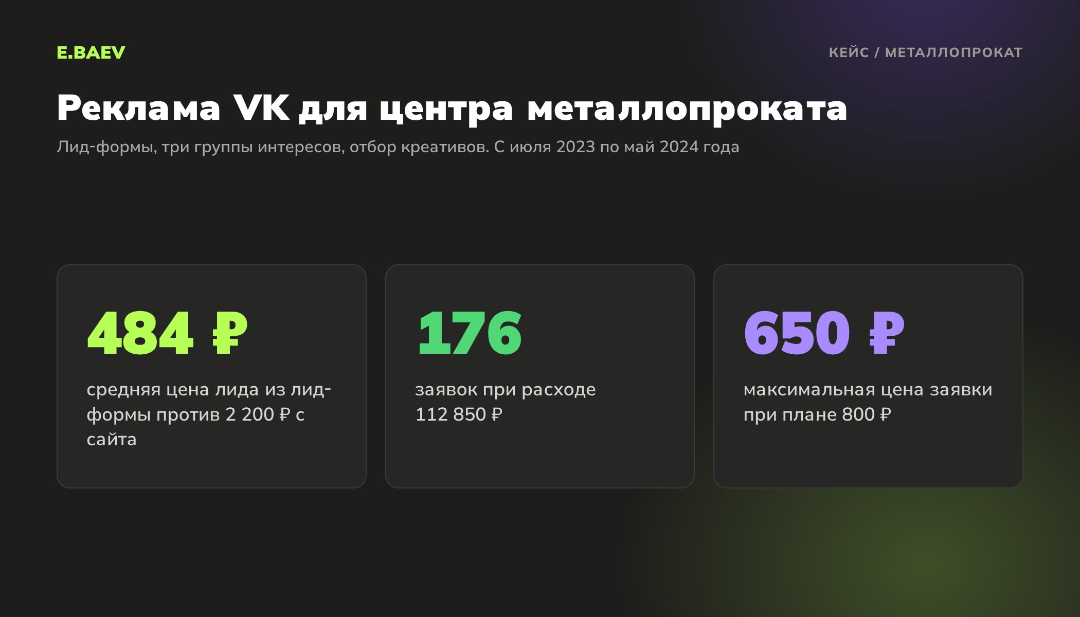 Результаты рекламы VK для центра металлопроката: лид за 484 рубля, 176 заявок, заявка не дороже 650 рублей при плане 800