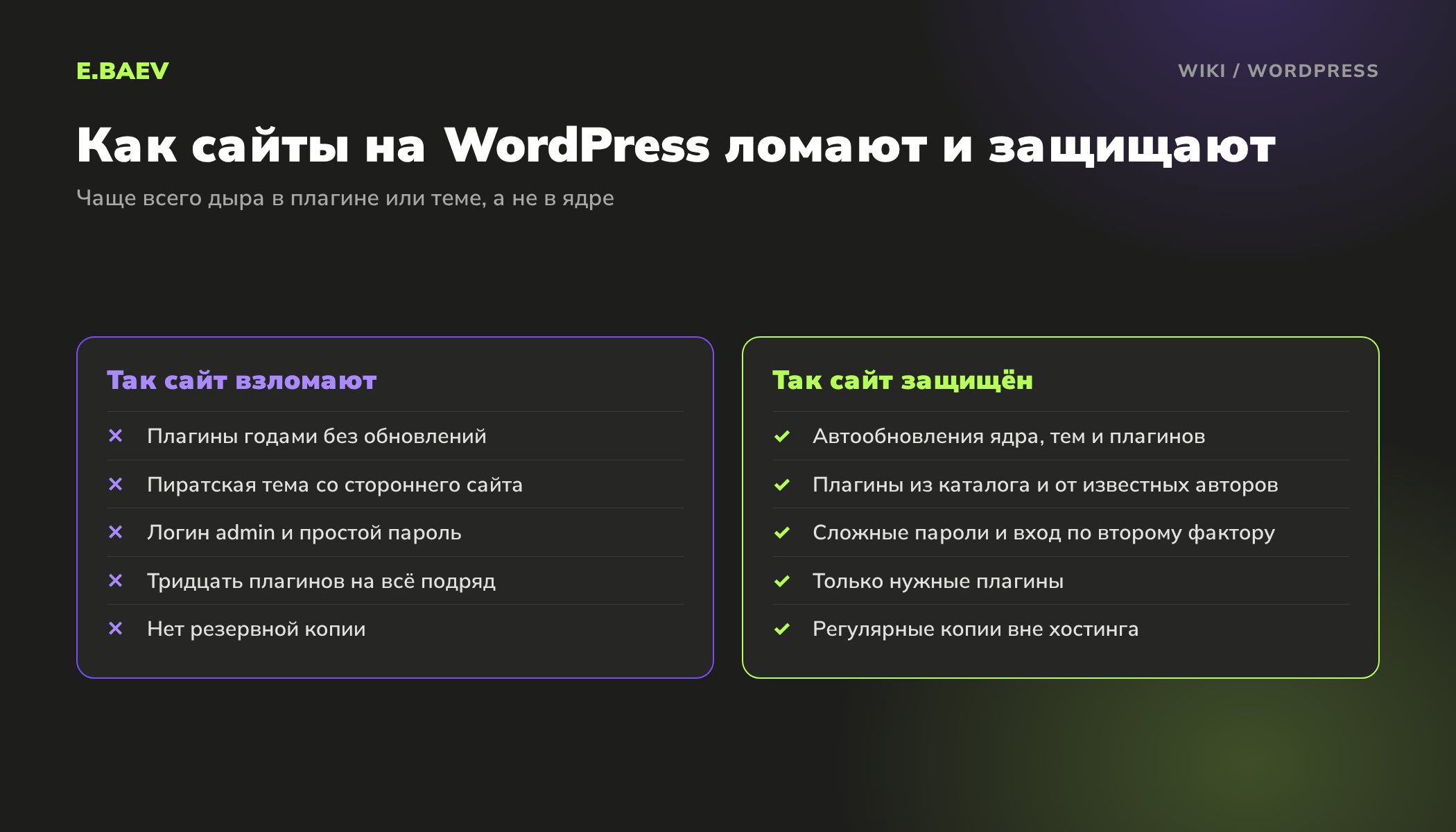 Сравнение опасных и безопасных практик для сайта на WordPress: обновления, источники плагинов, пароли, резервные копии